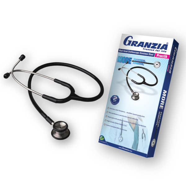 Practik -granzia